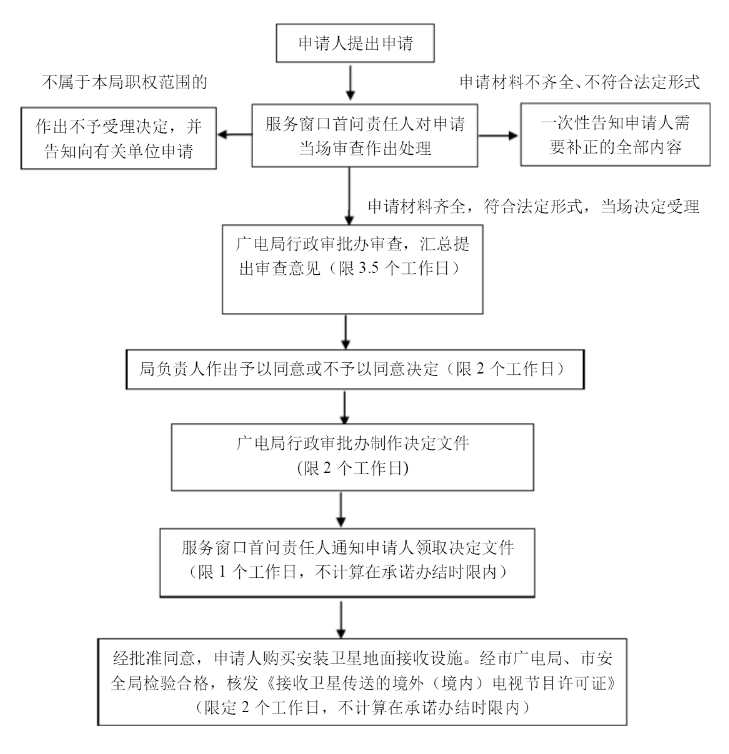 微信图片_20220317144554.png