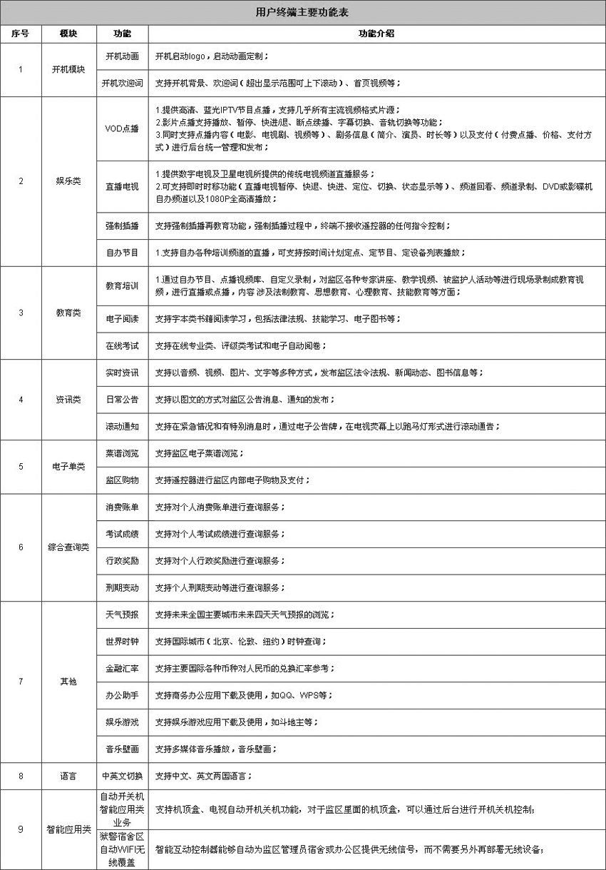 监狱850.jpg